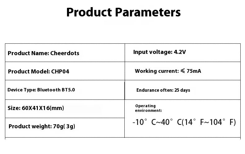 Cheerdots 2® - O Primeiro Mouse com IA e ChatGPT Integrados do Mundo